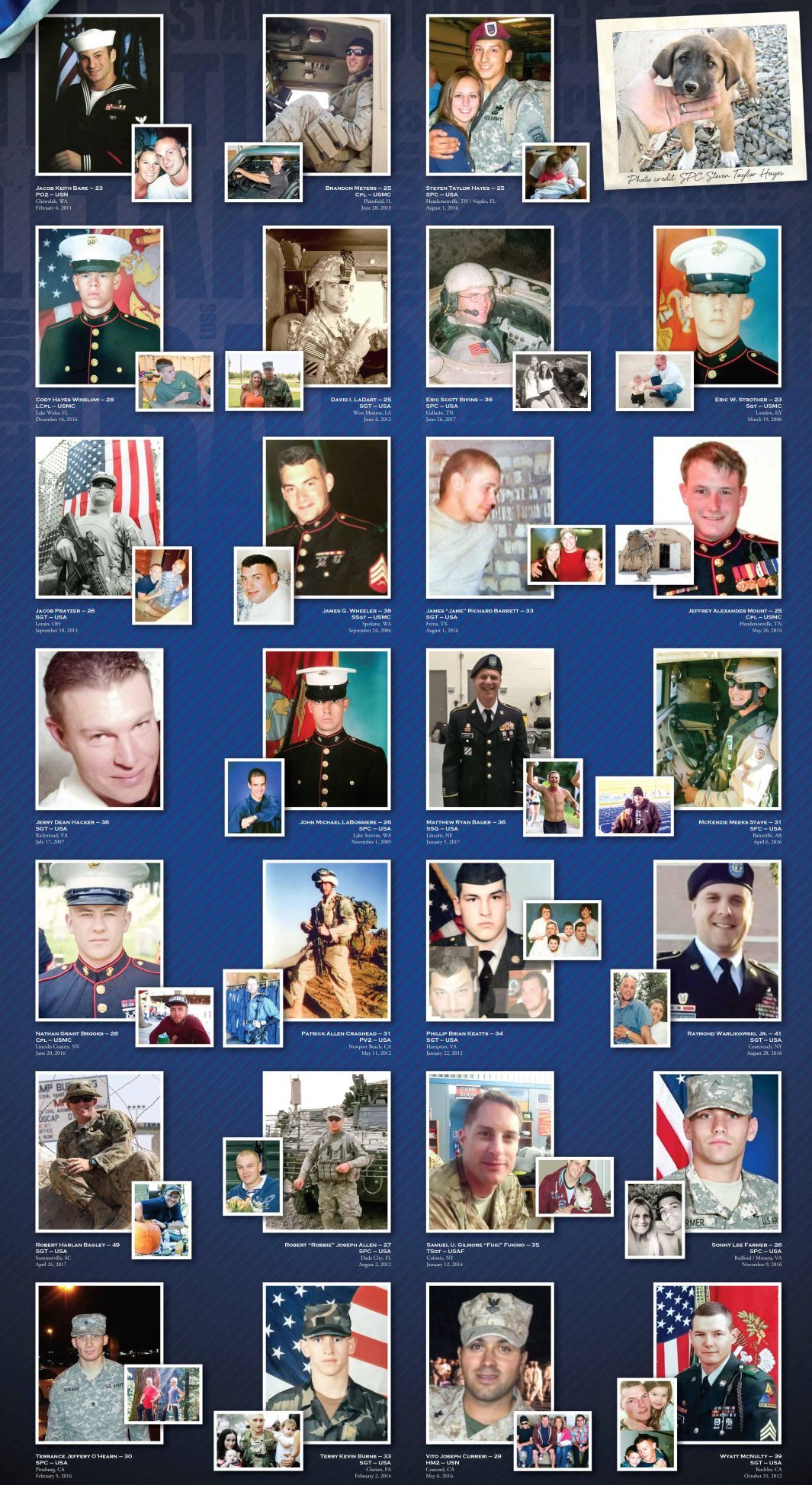 Vets PTS - 5.jpg